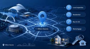 Mortgage Broker in Milton Keynes location map with property, key and mortgage service icons.
