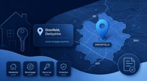 Mortgage Broker in Dronfield S18 with local mortgage services illustrated through a Dronfield map, location pin, home, key, remortgage, buy-to-let and protection icons.