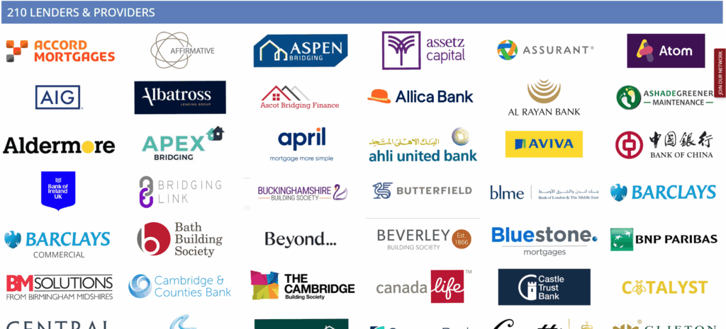 Whole-of-Market Mortgage Brokers