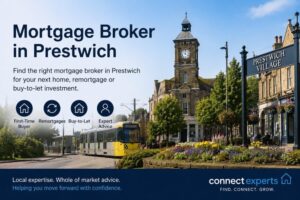 Mortgage Broker in Prestwich hero image showing Prestwich Village, Metrolink tram and mortgage service icons for first-time buyers, remortgages, buy-to-let and expert advice.