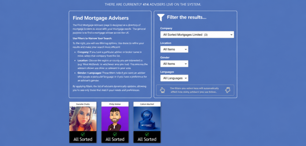 All Sorted Mortgages All Sorted Mortgages adviser search page showing filter options and three adviser cards for Danielle Challis, Philip Walker and Callum MacNeil on a blue Connect Experts themed layout.