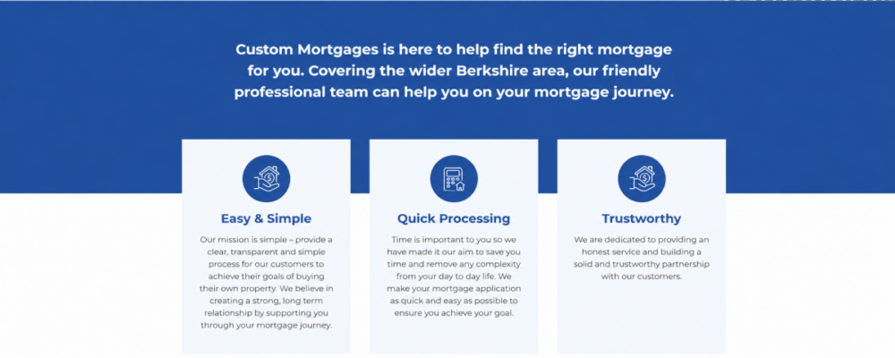 Custom Mortgages and Finance Custom Mortgages and Finance website section with a blue header explaining their mortgage support, followed by three service cards highlighting Easy & Simple, Quick Processing and Trustworthy values. Custom Mortgage and Finance