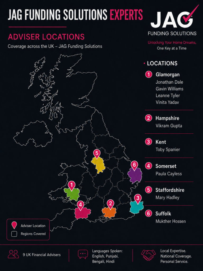 Jag Funding Solutions Experts JAG Funding Solutions Experts adviser locations infographic showing a UK map with highlighted regions for Glamorgan, Hampshire, Kent, Somerset, Staffordshire and Suffolk, numbered adviser pins, the JAG Funding Solutions logo, and a locations list for its nine advisers. Jag Funding Solutions Experts