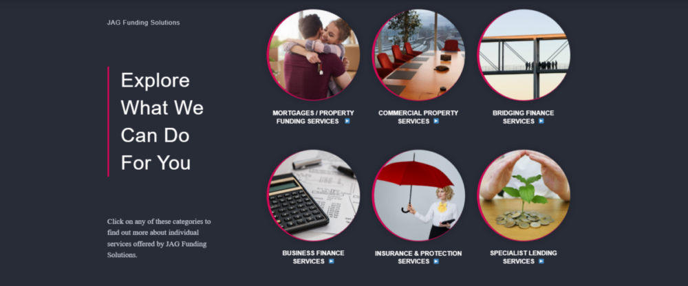 Jag Funding Solutions Experts JAG Funding Solutions services section showing six circular category images for mortgages and property funding, commercial property, bridging finance, business finance, insurance and protection, and specialist lending, alongside text reading “Explore What We Can Do For You.” Jag Funding Solutions Experts