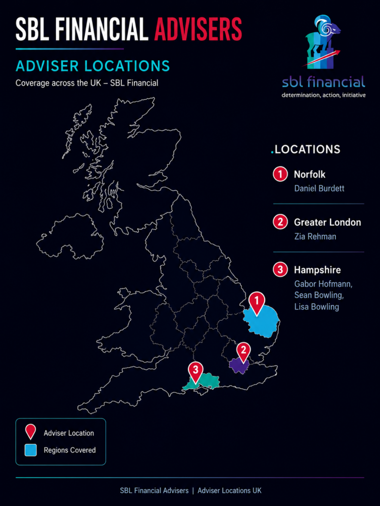 SBL Financial Experts SBL Financial adviser locations infographic showing a UK map with highlighted regions for Norfolk, Greater London and Hampshire, numbered adviser pins, the SBL Financial logo, and a locations list naming Daniel Burdett, Zia Rehman, Gabor Hofmann, Sean Bowling and Lisa Bowling.
