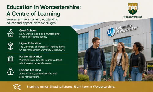 “Why Move to Worcestershire education guide highlighting outstanding schools, higher education opportunities, further education colleges, and lifelong learning in Worcestershire, featuring students outside the University of Worcester campus.”
