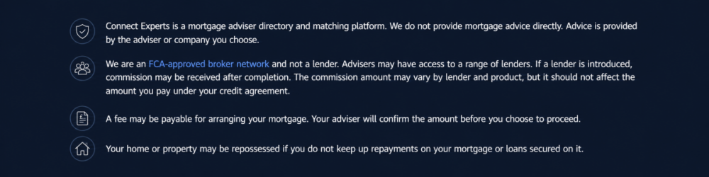 Mortgage adviser disclosure notice explaining Connect Experts as a directory, FCA-approved broker network status, possible fees and repossession warning.