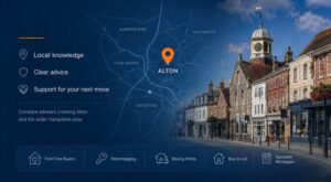 Mortgage Broker in Alton hero image featuring an Alton, Hampshire location map, local town architecture and mortgage advice icons.