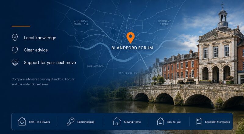 Mortgage Broker in Blandford Forum hero image featuring a Dorset location map, Blandford Forum pin, historic town architecture, River Stour bridge, and mortgage advice icons.