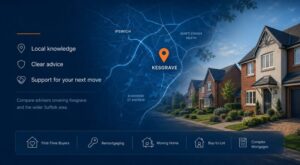 Mortgage Broker in Kesgrave hero image featuring a local Kesgrave map with location pin, Suffolk residential homes, and mortgage advice icons.