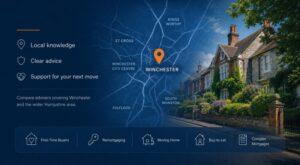 Mortgage Broker in Winchester hero image featuring a local Winchester map, location pin, Hampshire homes, and mortgage advice icons.