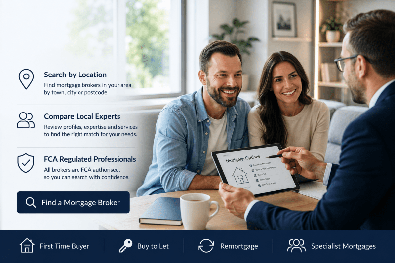 Find a Mortgage Broker Near You hero image showing a couple meeting a mortgage broker, with icons for search by location, compare local experts, FCA regulated professionals, and mortgage service options.