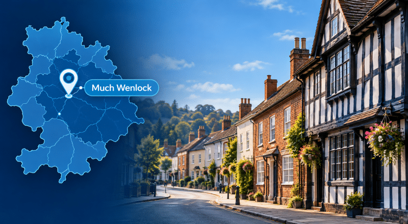 Mortgage Broker in Much Wenlock hero image showing a map pin, Much Wenlock label, and a quiet street with historic properties in Shropshire.